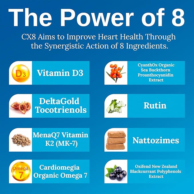 Xtendlife CX8 Heart Health Supplement